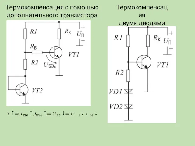 Термокомпенсация двумя диодами Термокомпенсация с помощью дополнительного транзистора