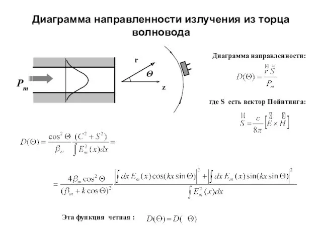 Диаграмма направленности излучения из торца волновода Эта функция четная :