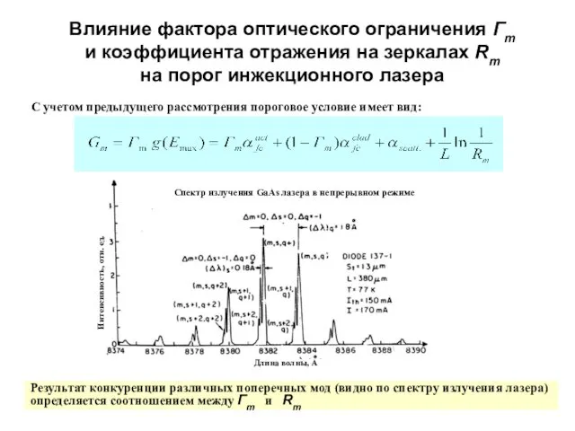 Влияние фактора оптического ограничения Гm и коэффициента отражения на зеркалах Rm на порог инжекционного лазера