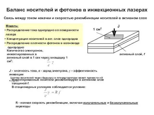 Баланс носителей и фотонов в инжекционных лазерах