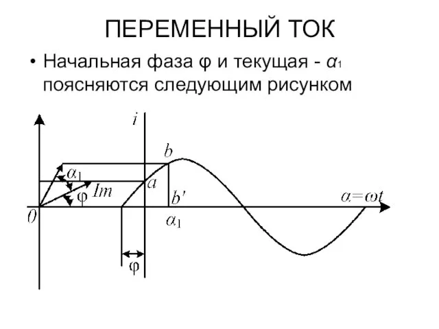 ПЕРЕМЕННЫЙ ТОК Начальная фаза φ и текущая - α1 поясняются следующим рисунком