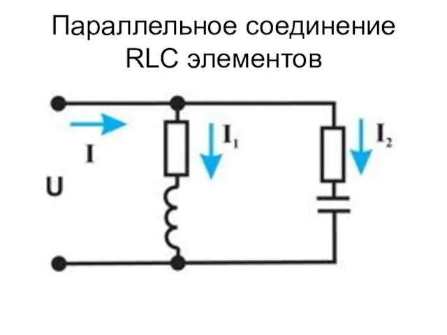Параллельное соединение RLC элементов