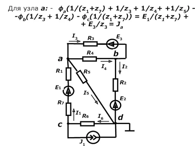 Для узла a: - ϕa(1/(z1+z7) + 1/z3 + 1/z4+ +1/z5) - -ϕb(1/z3 +