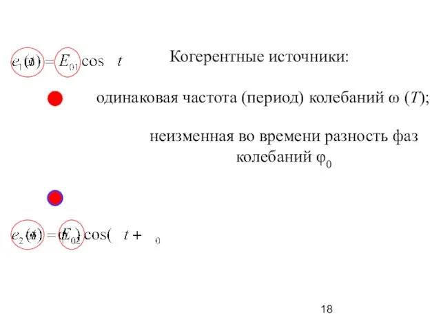 Когерентные источники: одинаковая частота (период) колебаний ω (Т); неизменная во времени разность фаз колебаний φ0