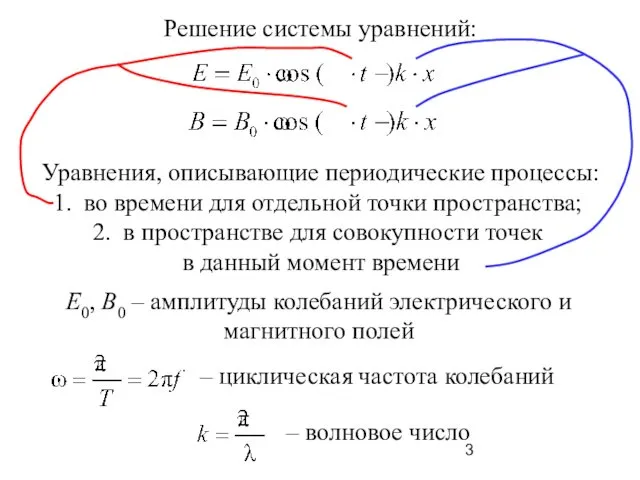 Решение системы уравнений: Уравнения, описывающие периодические процессы: во времени для