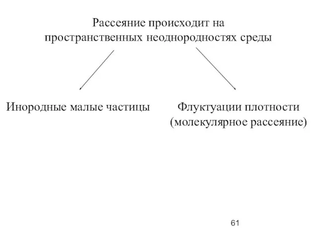 Рассеяние происходит на пространственных неоднородностях среды Инородные малые частицы Флуктуации плотности (молекулярное рассеяние)