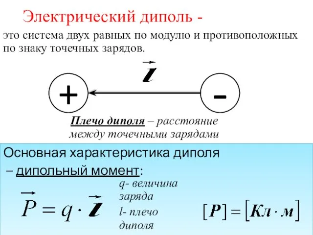 Электрический диполь - это система двух равных по модулю и противоположных по знаку