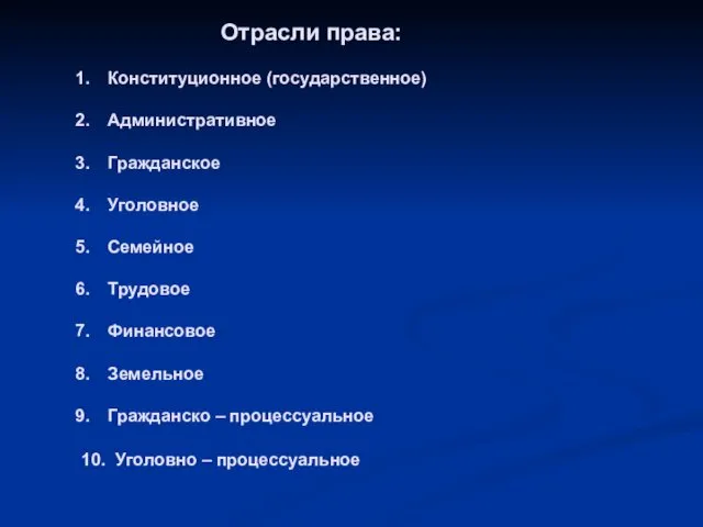 Отрасли права: Конституционное (государственное) Административное Гражданское Уголовное Семейное Трудовое Финансовое