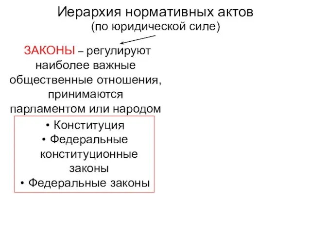 Иерархия нормативных актов (по юридической силе) ЗАКОНЫ – регулируют наиболее