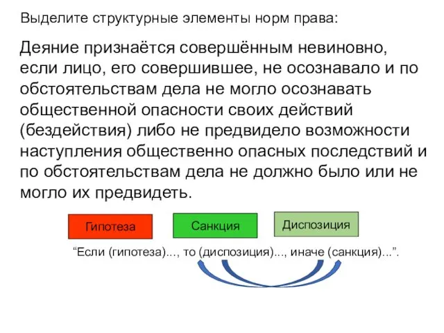 Деяние признаётся совершённым невиновно, если лицо, его совершившее, не осознавало