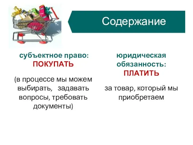 субъектное право: ПОКУПАТЬ (в процессе мы можем выбирать, задавать вопросы,