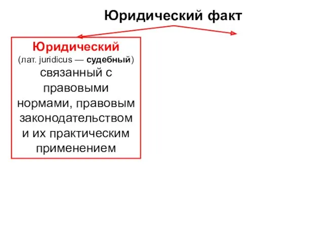 Юридический факт Юридический (лат. juridicus — судебный) связанный с правовыми