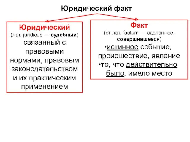 Юридический факт Юридический (лат. juridicus — судебный) связанный с правовыми