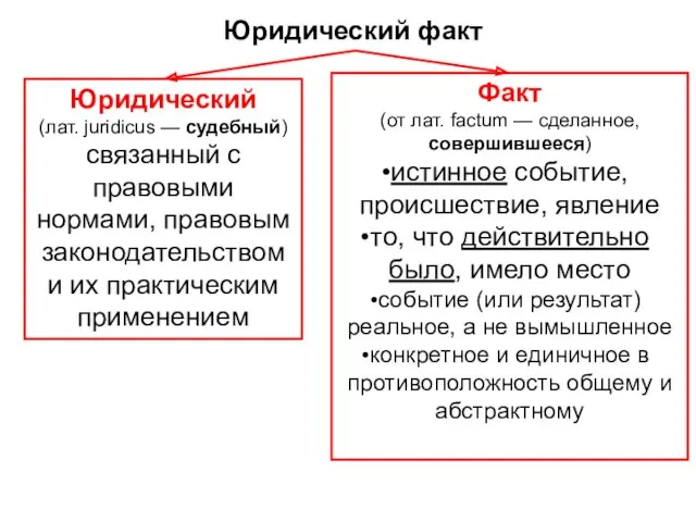 Юридический факт Юридический (лат. juridicus — судебный) связанный с правовыми