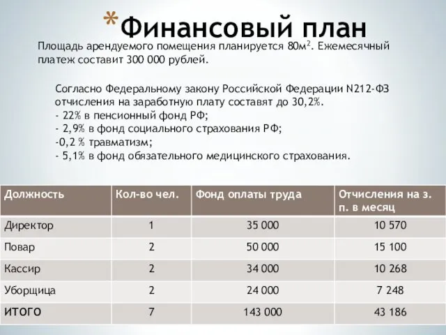 Финансовый план Согласно Федеральному закону Российской Федерации N212-ФЗ отчисления на заработную плату составят