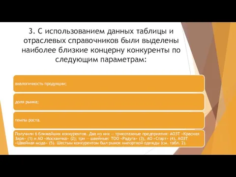 3. С использованием данных таблицы и отраслевых справочников были выделены