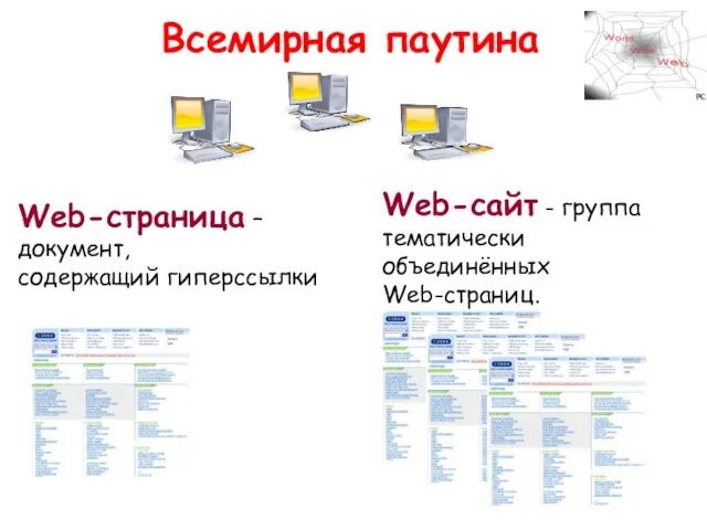 Web-страница – документ, содержащий гиперссылки Web-сайт – группа тематически объединённых Web-страниц. Всемирная паутина