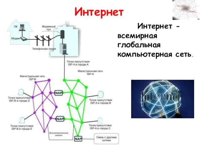 Интернет Интернет - всемирная глобальная компьютерная сеть.