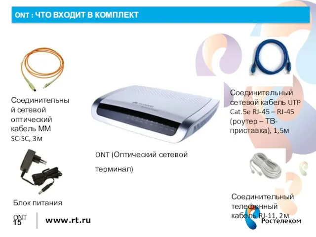 Соединительный телефонный кабель RJ-11, 2м Соединительный сетевой оптический кабель ММ