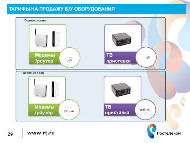 ТВ приставка «Стандарт» … руб. ТАРИФЫ НА ПРОДАЖУ Б/У ОБОРУДОВАНИЯ