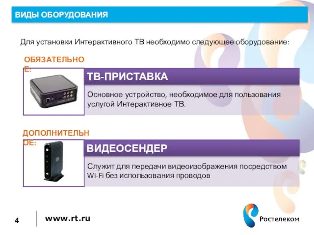 Для установки Интерактивного ТВ необходимо следующее оборудование: Служит для передачи