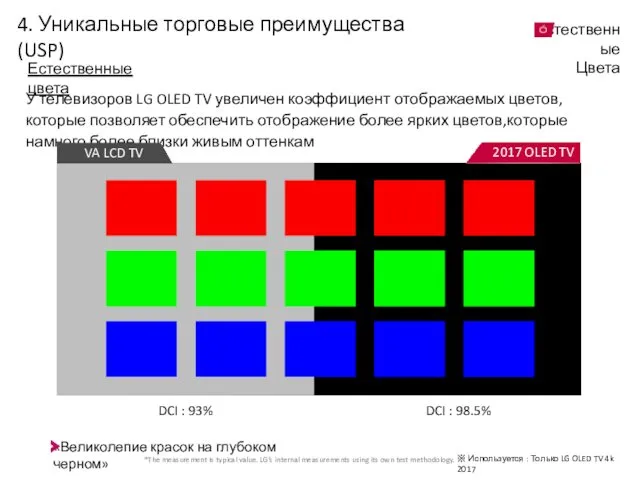 Естественные цвета У телевизоров LG OLED TV увеличен коэффициент отображаемых цветов, которые позволяет