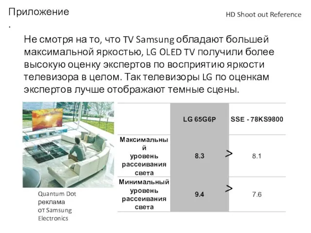 HD Shoot out Reference Не смотря на то, что TV Samsung обладают большей