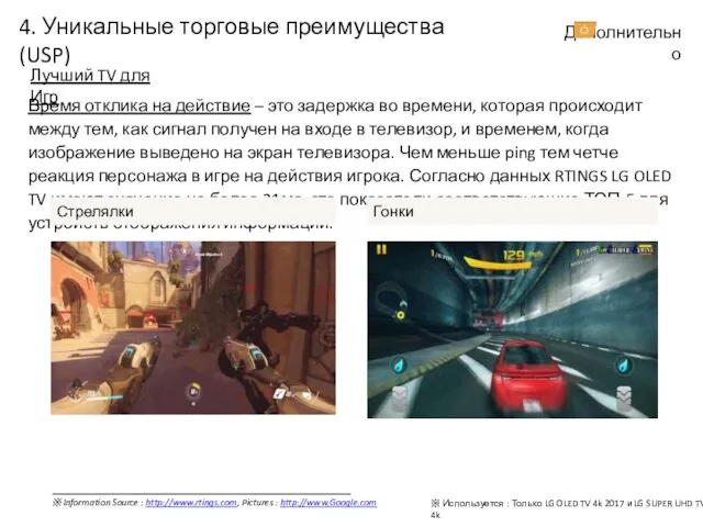 Лучший TV для Игр Время отклика на действие – это