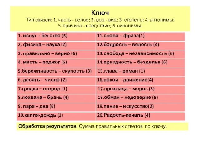 Ключ Тип связей: 1. часть - целое; 2. род -