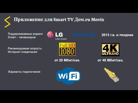 Приложение для Smart TV Дом.ru Movix Поддерживаемые модели Smart –