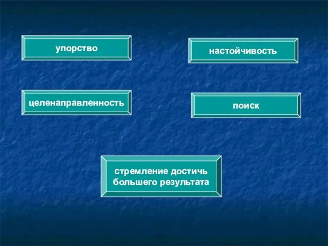 упорство целенаправленность поиск стремление достичь большего результата настойчивость