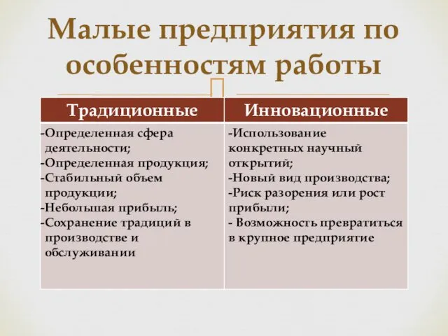 Малые предприятия по особенностям работы