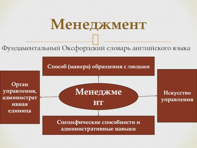 Фундаментальный Оксфордский словарь английского языка Менеджмент Менеджмент Способ (манера) обращения