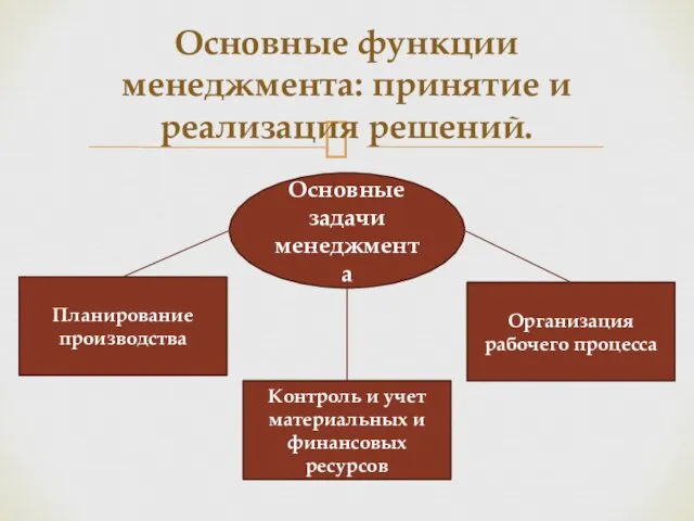 Основные функции менеджмента: принятие и реализация решений. Основные задачи менеджмента