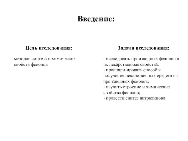 Введение: Цель исследования: Задачи исследования: методов синтеза и химических свойств