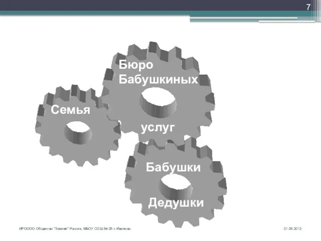 7 Семья Бюро Бабушкиных Бабушки Дедушки услуг 01.09.2012 ИРОООО Общество