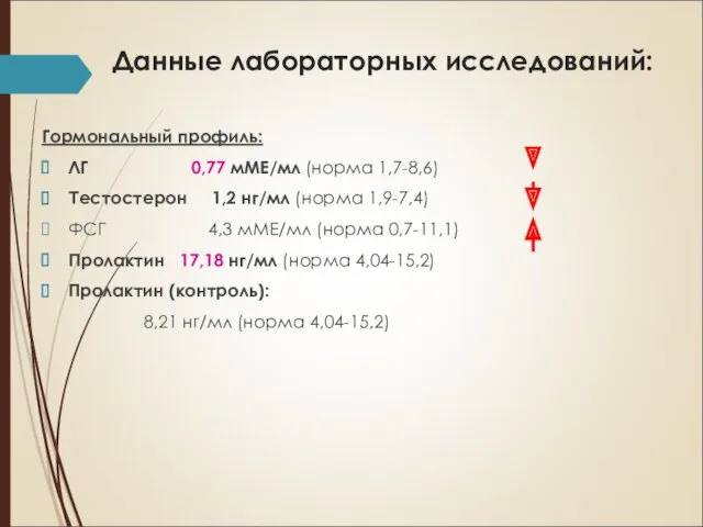 Данные лабораторных исследований: Гормональный профиль: ЛГ 0,77 мМЕ/мл (норма 1,7-8,6)