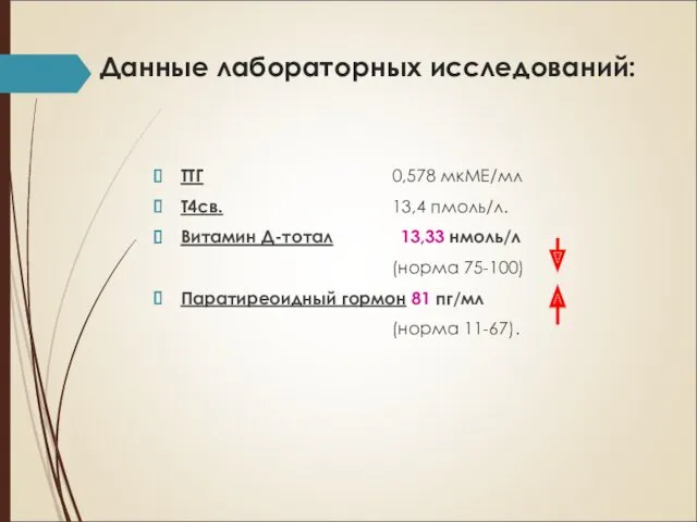 Данные лабораторных исследований: ТТГ 0,578 мкМЕ/мл Т4св. 13,4 пмоль/л. Витамин