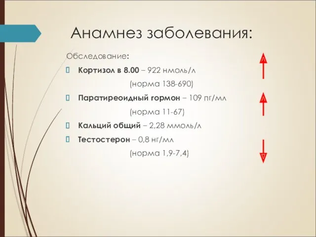 Анамнез заболевания: Обследование: Кортизол в 8.00 – 922 нмоль/л (норма