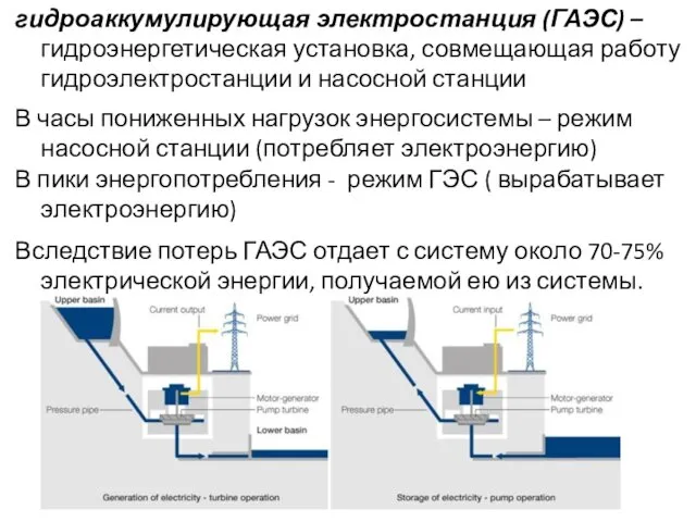 гидроаккумулирующая электростанция (ГАЭС) – гидроэнергетическая установка, совмещающая работу гидроэлектростанции и