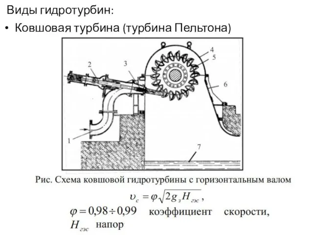 Виды гидротурбин: Ковшовая турбина (турбина Пельтона)