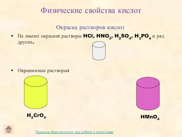 Окраска растворов кислот Не имеют окраски: растворы HCl, HNO3, H2SO4,