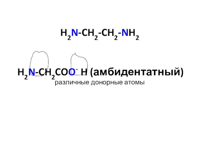 H2N-CH2-CH2-NH2 H2N-CH2COO- H (амбидентатный) различные донорные атомы