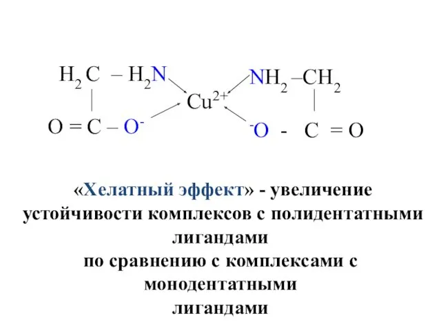 «Хелатный эффект» - увеличение устойчивости комплексов с полидентатными лигандами по сравнению с комплексами с монодентатными лигандами