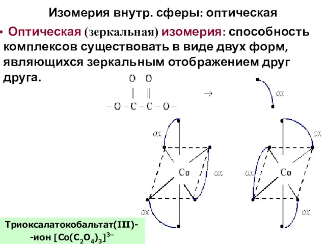 Изомерия внутр. сферы: оптическая Оптическая (зеркальная) изомерия: способность комплексов существовать в виде двух