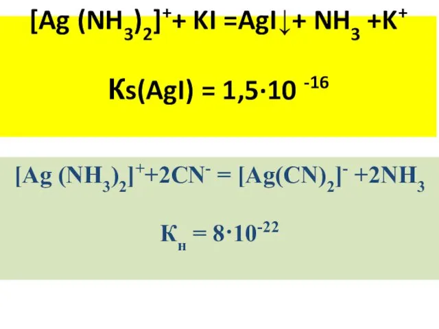 [Ag (NH3)2]++ KI =AgI↓+ NH3 +K+ Кs(AgI) = 1,5·10 -16 [Ag (NH3)2]++2CN- =