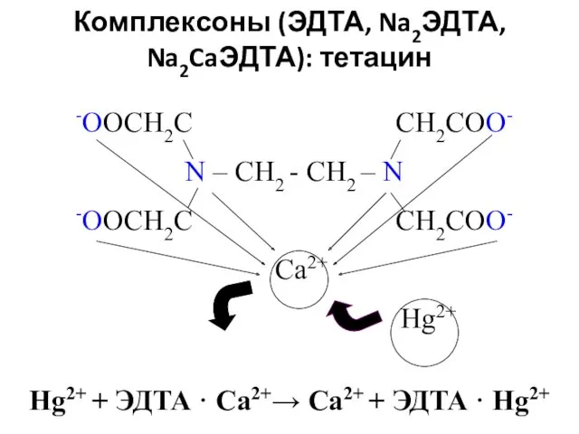 Комплексоны (ЭДТА, Na2ЭДТА, Na2CaЭДТА): тетацин -OOCH2C CH2COO- N – CH2 - CH2 –