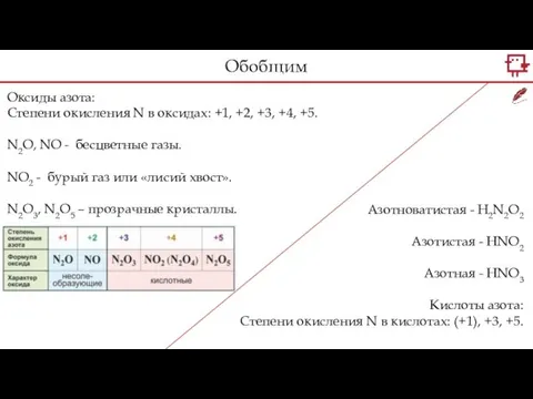 Оксиды азота: Степени окисления N в оксидах: +1, +2, +3,