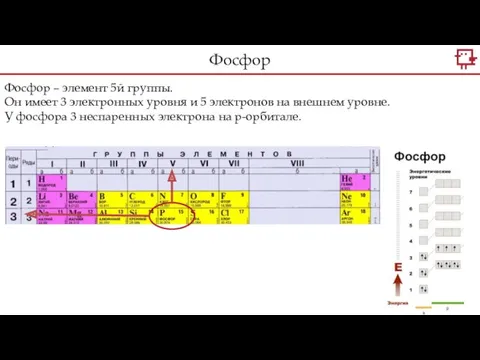 Фосфор – элемент 5й группы. Он имеет 3 электронных уровня