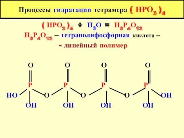 Процессы гидратации тетрамера ( НРО3 )4 ( НРО3 )4 +